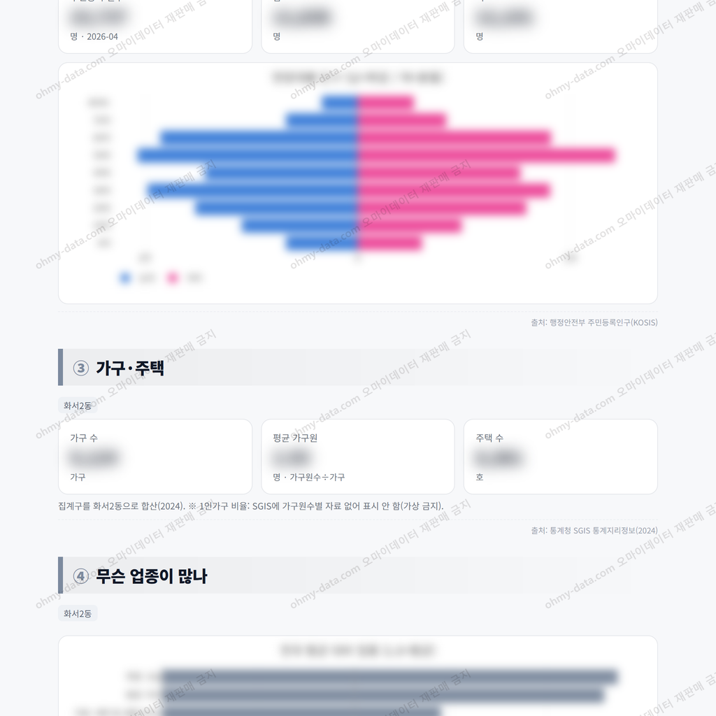 화서2동 화서2동_맛보기_2.png