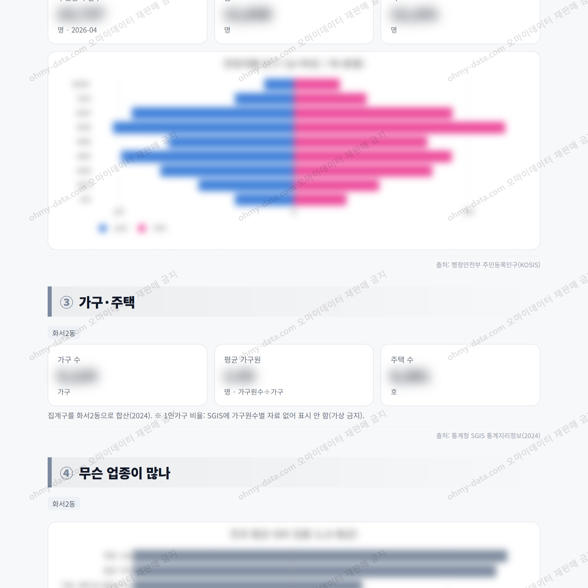 화서2동 화서2동_맛보기_2.png