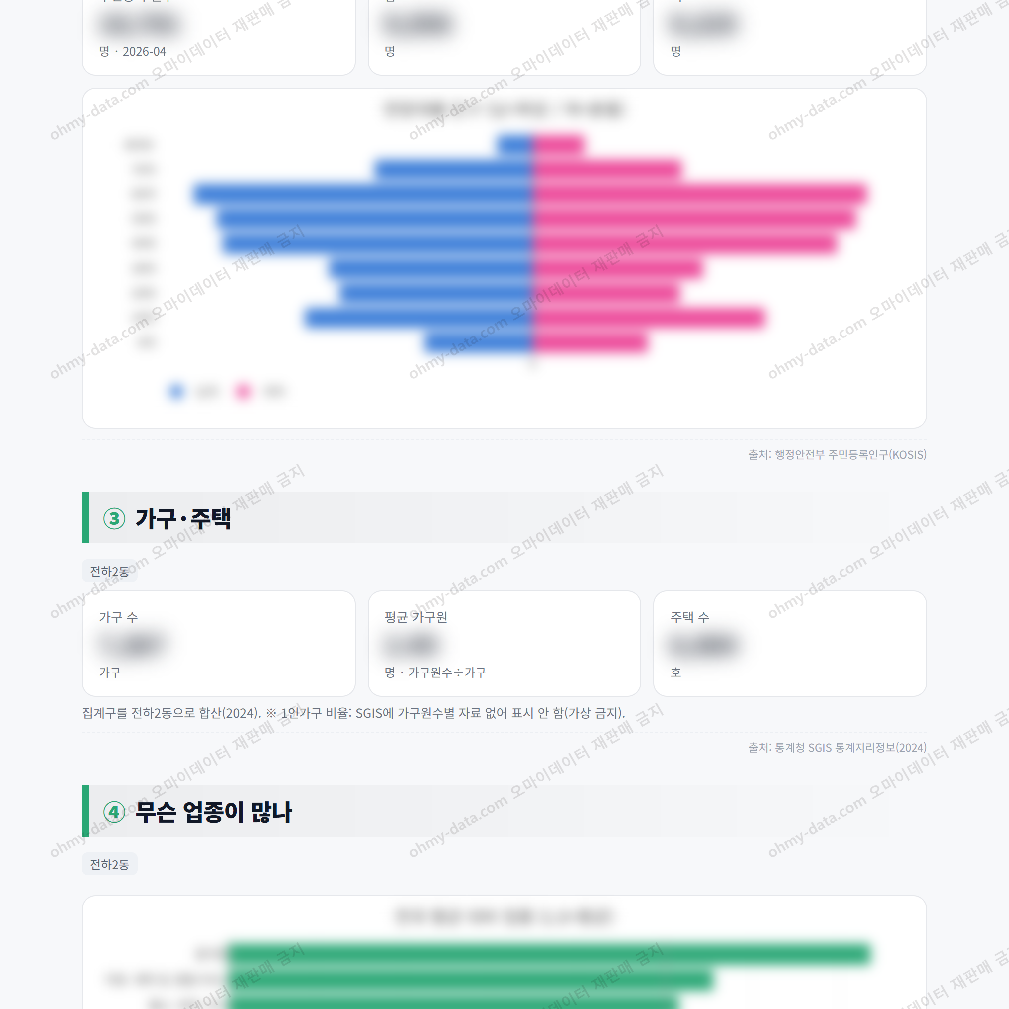전하2동 전하2동_맛보기_2.png