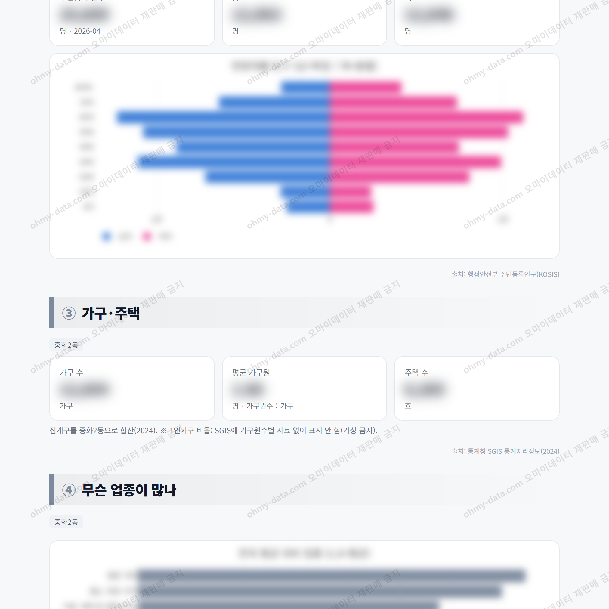 중화2동 중화2동_맛보기_2.png