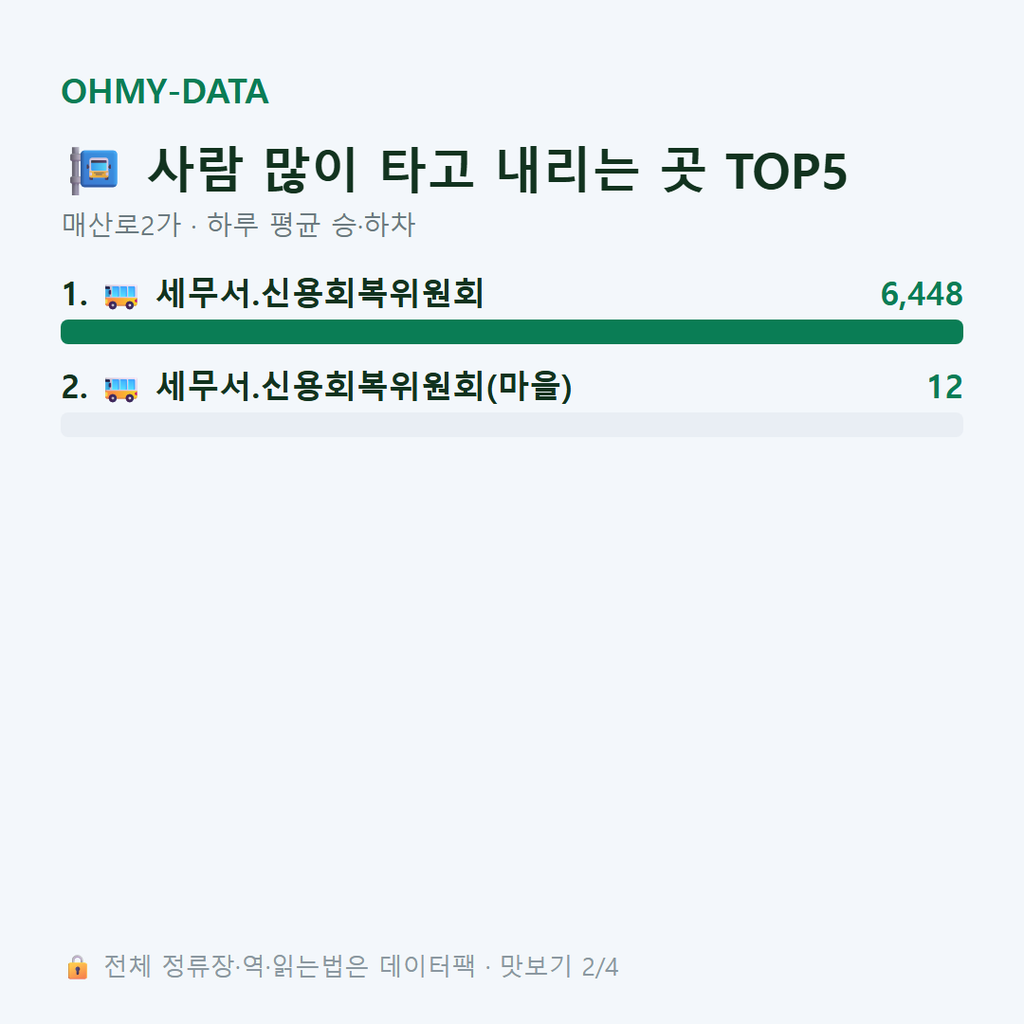 매산로2가 맛보기