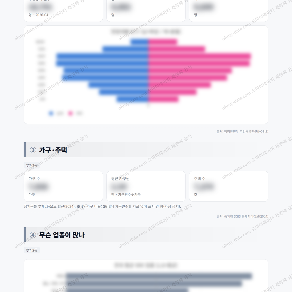 부개2동 부개2동_맛보기_2.png