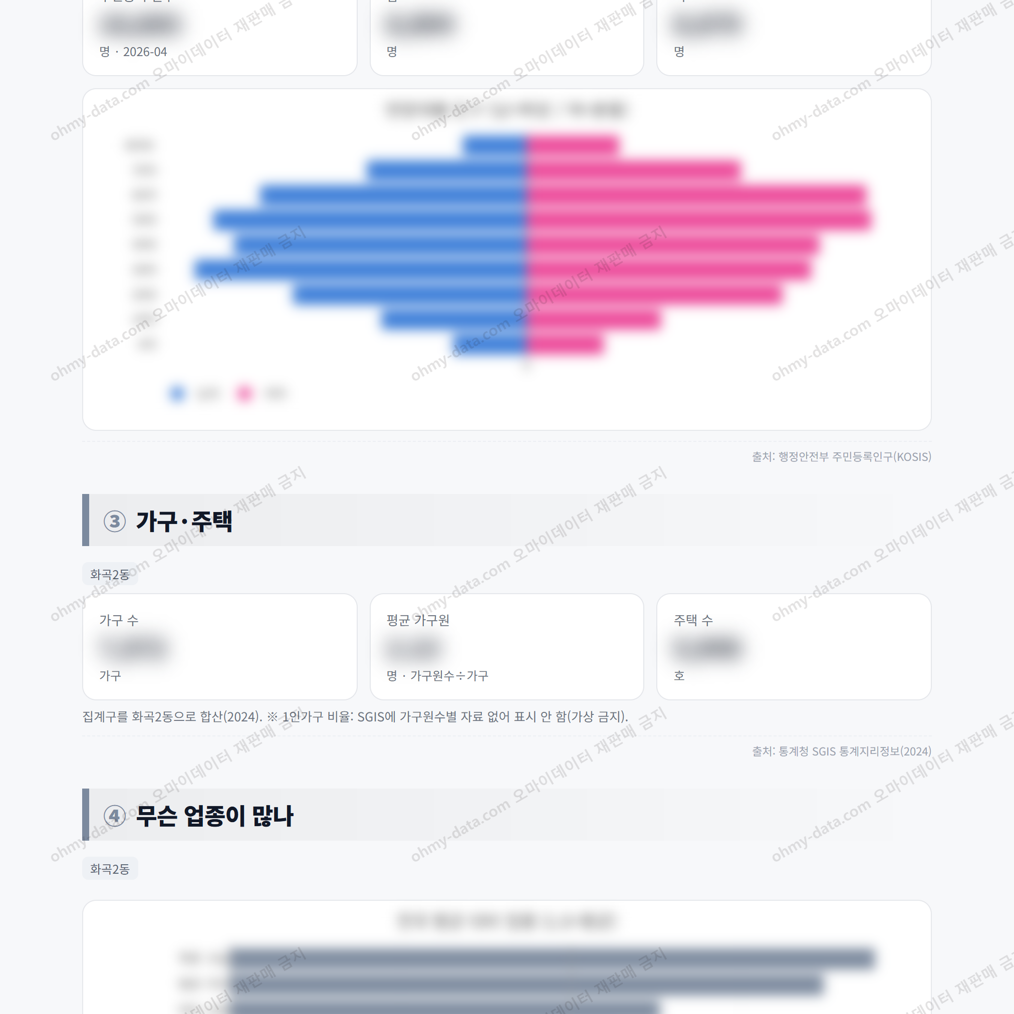 화곡2동 화곡2동_맛보기_2.png