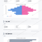 응암2동 응암2동_맛보기_2.png