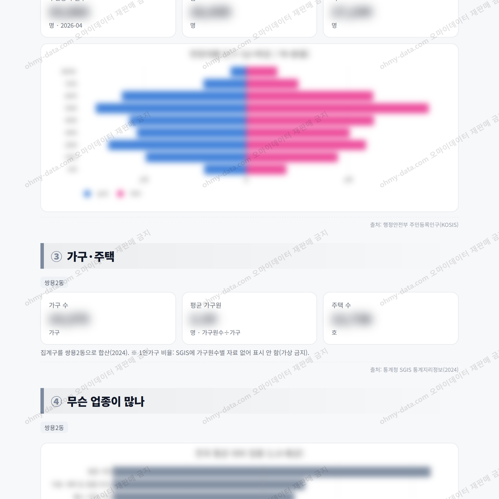 쌍용2동 쌍용2동_맛보기_2.png