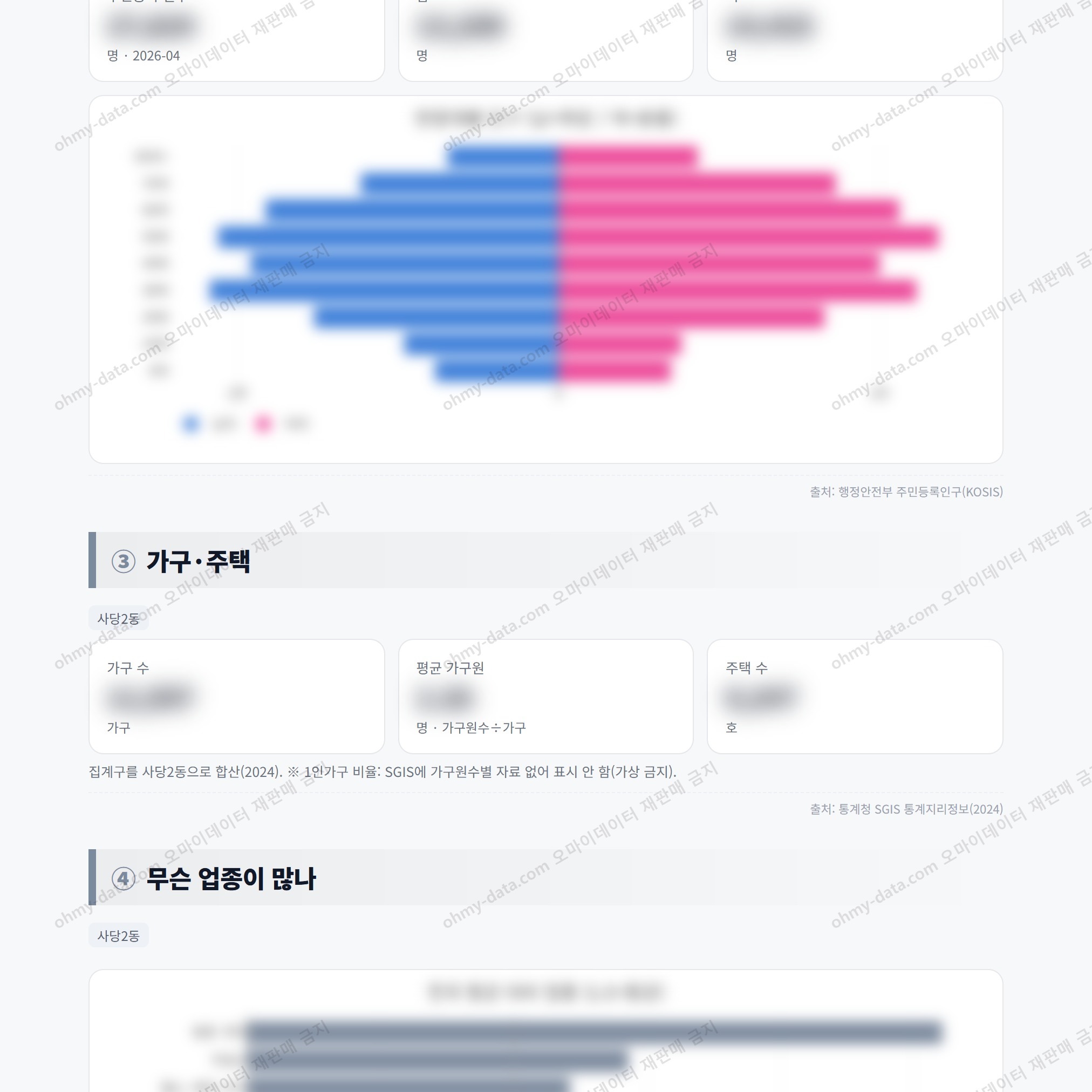 사당2동 사당2동_맛보기_2.png