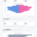 신사2동 신사2동_맛보기_2.png