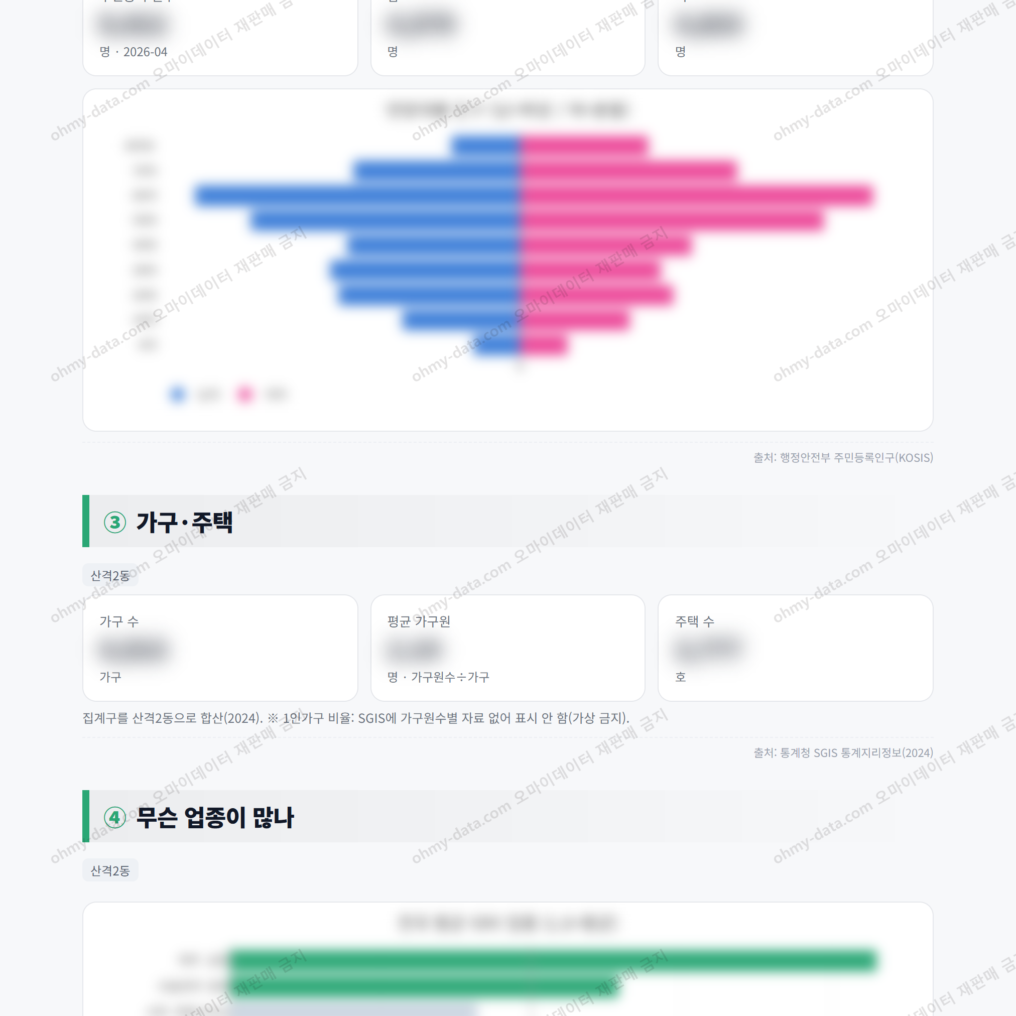 산격2동 산격2동_맛보기_2.png