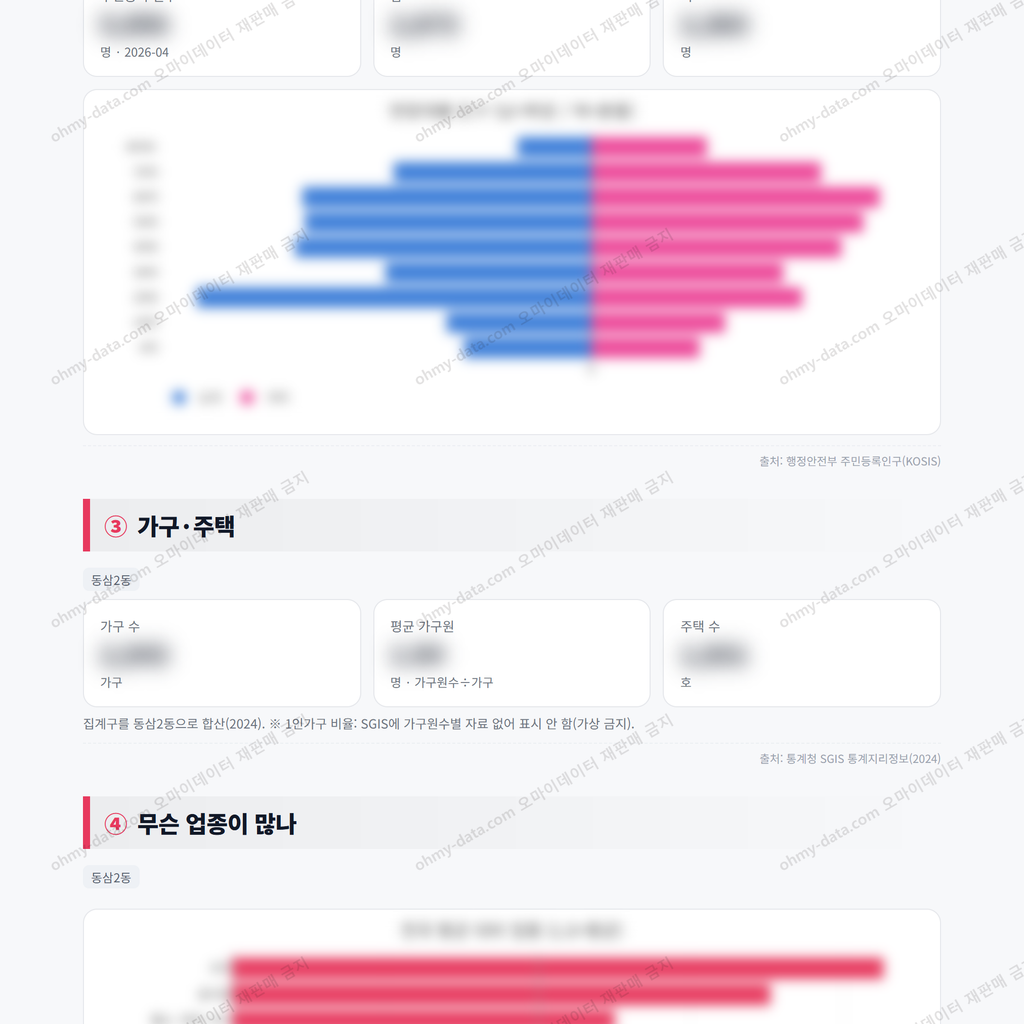 동삼2동 동삼2동_맛보기_2.png