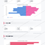 동삼2동 동삼2동_맛보기_2.png