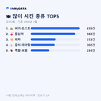 강서2동 맛보기 2/4