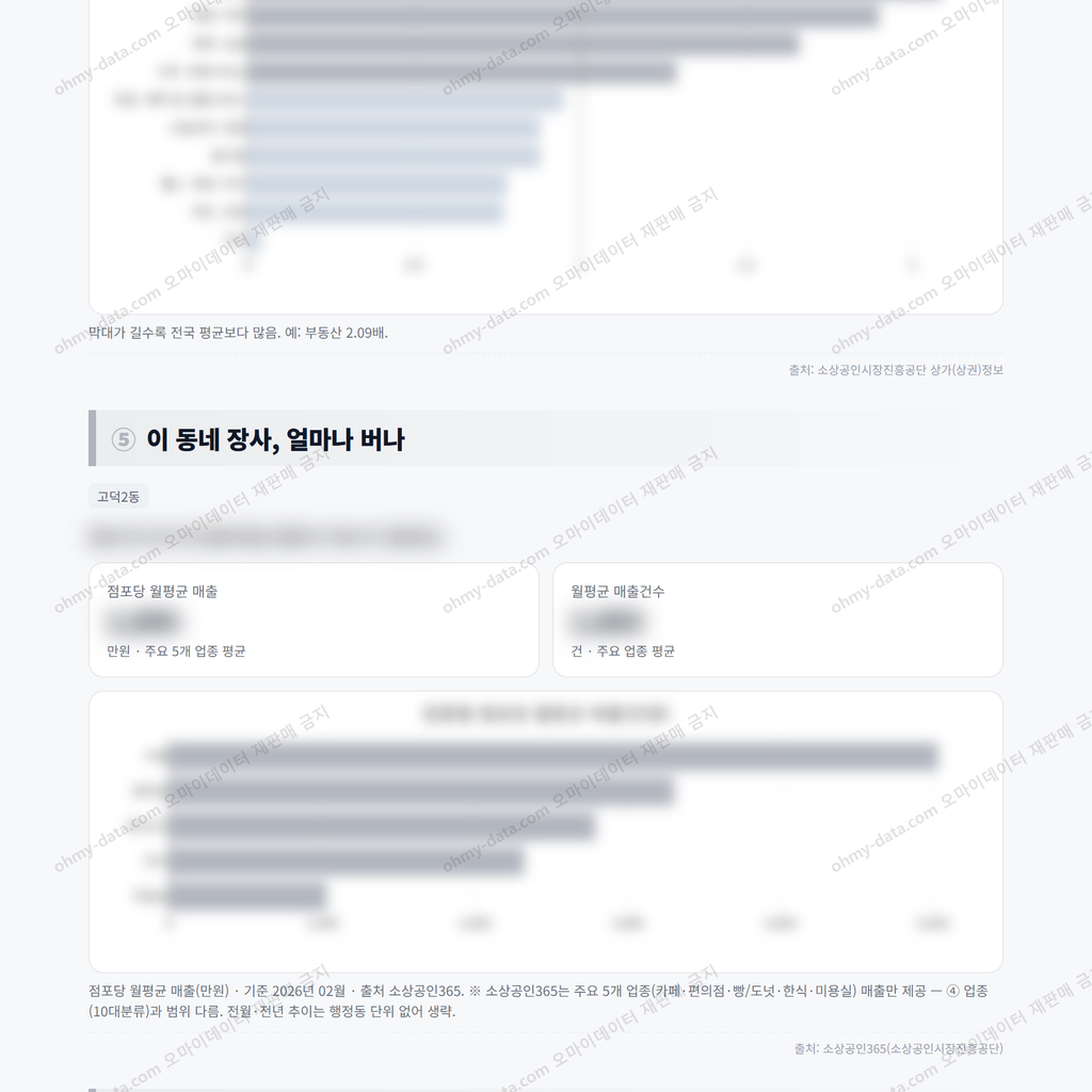 고덕2동 고덕2동_맛보기_3.png