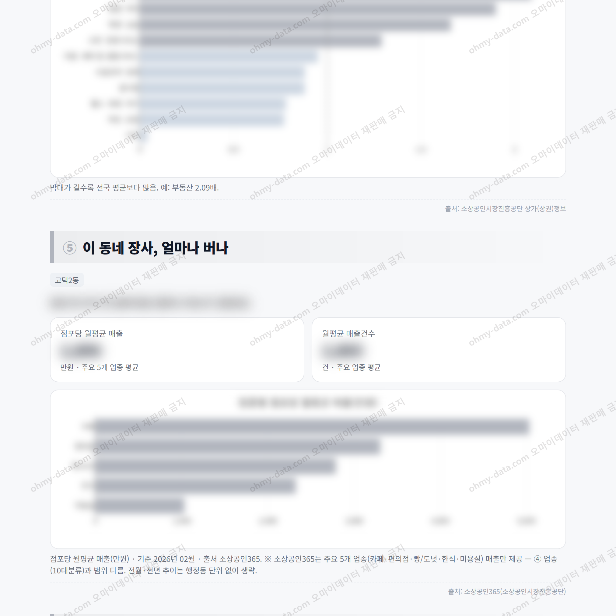 고덕2동 고덕2동_맛보기_3.png