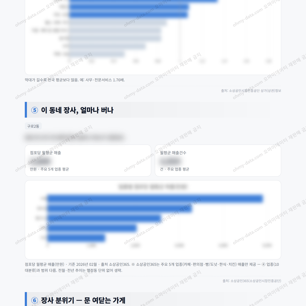 구로2동 구로2동_맛보기_3.png