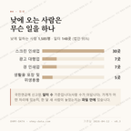 필동2가 맛보기 3