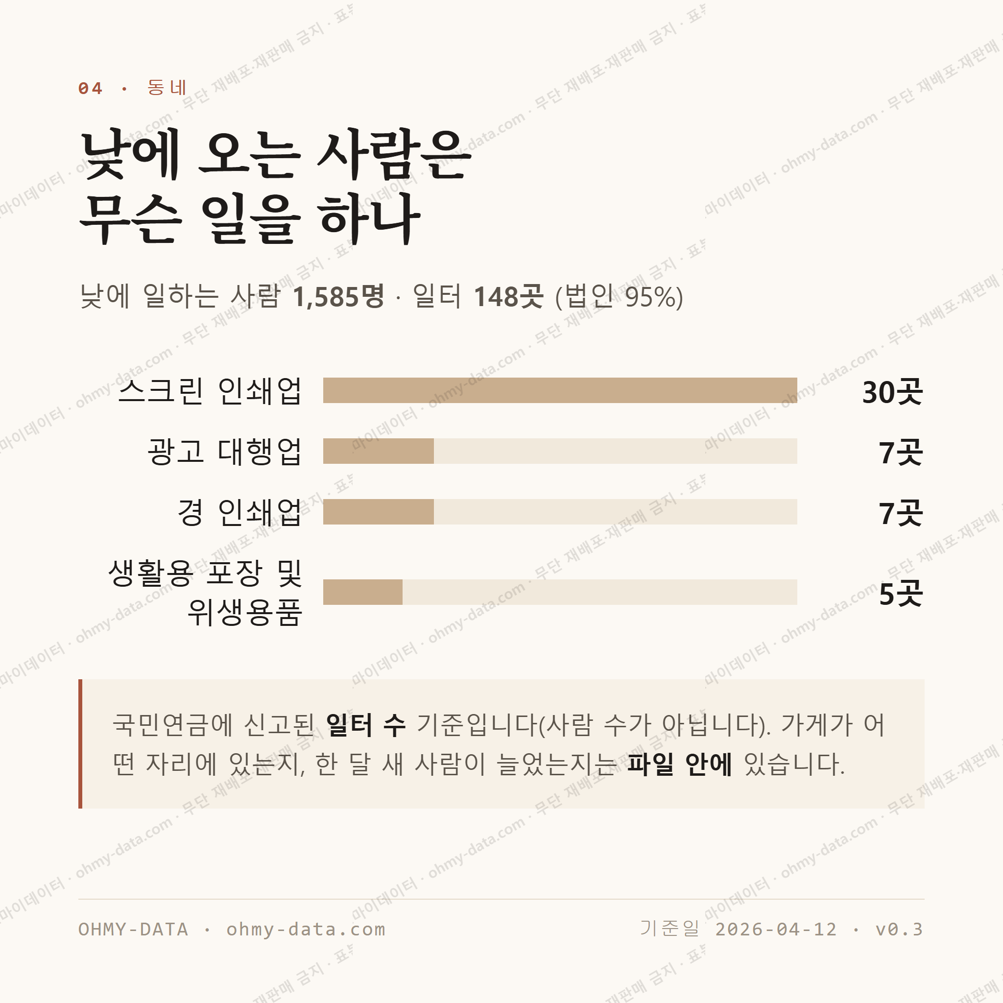 필동2가 맛보기 3