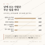 한강로2가 맛보기 3