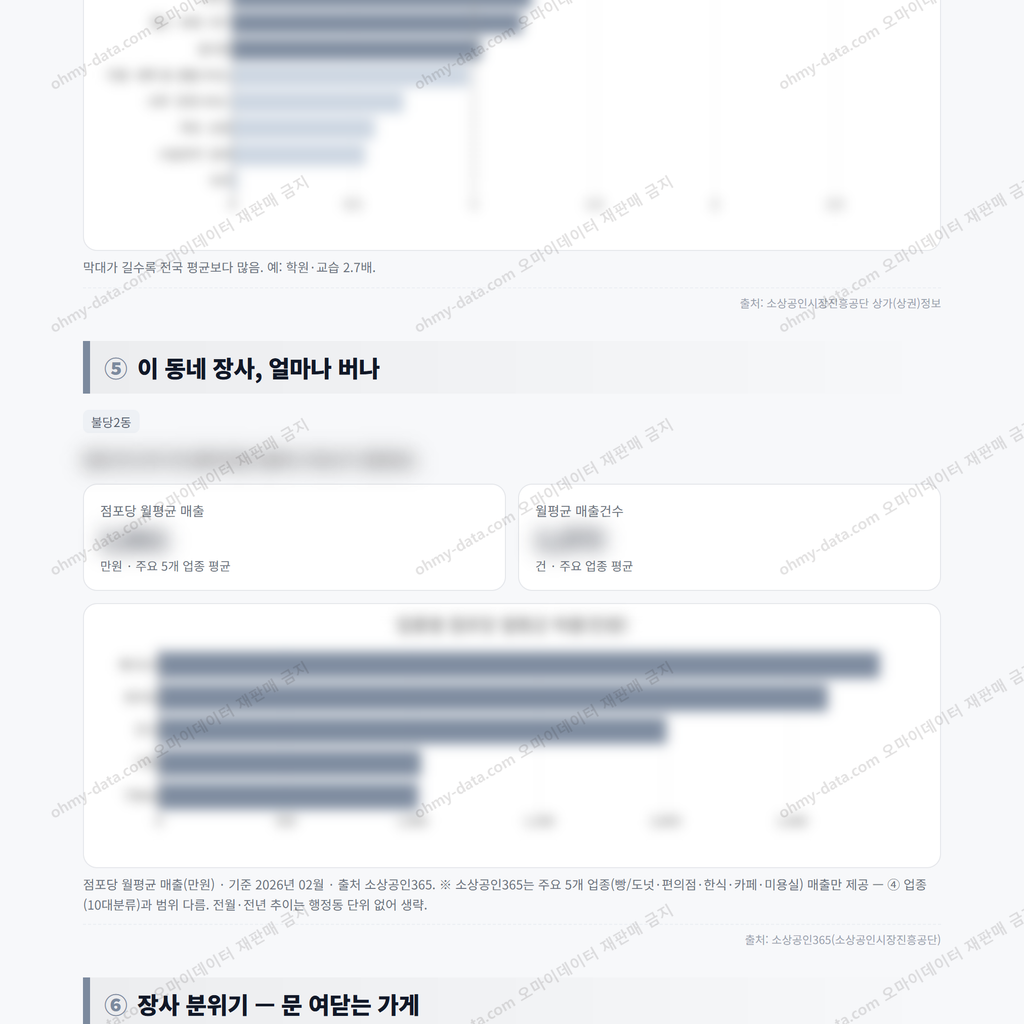 불당2동 불당2동_맛보기_3.png