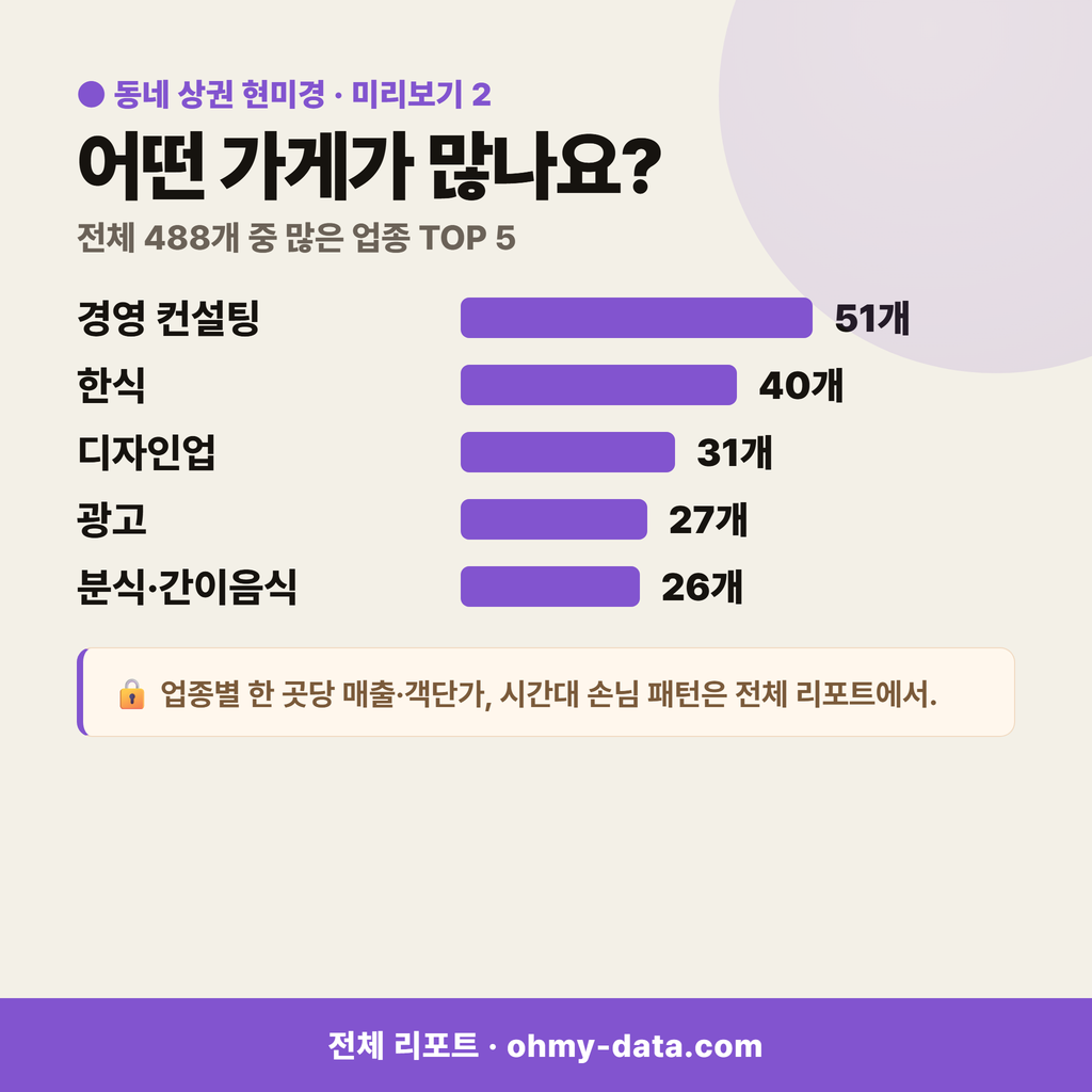 양평동2가 양평동2가_맛보기_3.png