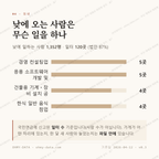 칠성동2가 맛보기 3