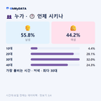 교현2동 맛보기 3/4