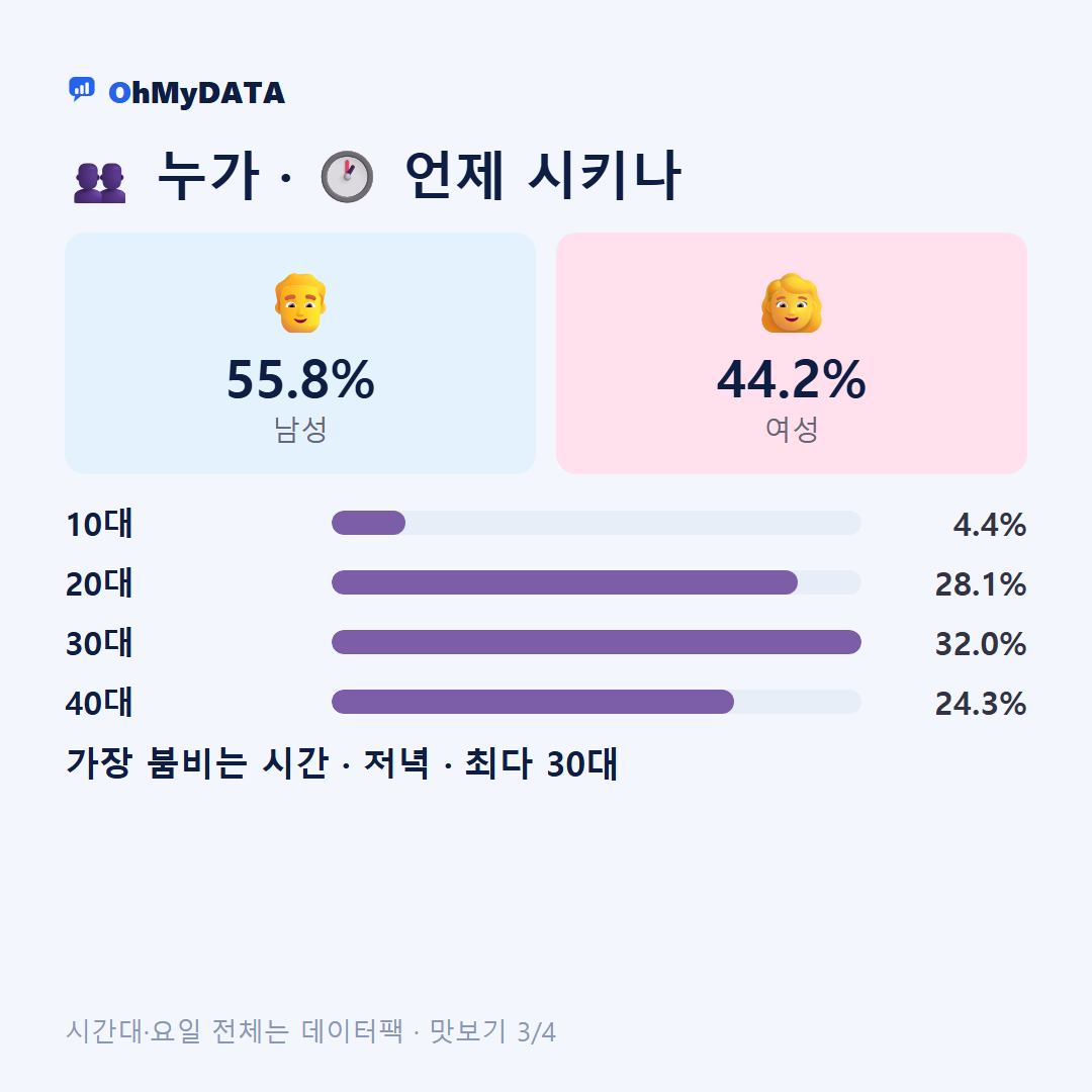 교현2동 맛보기 3/4