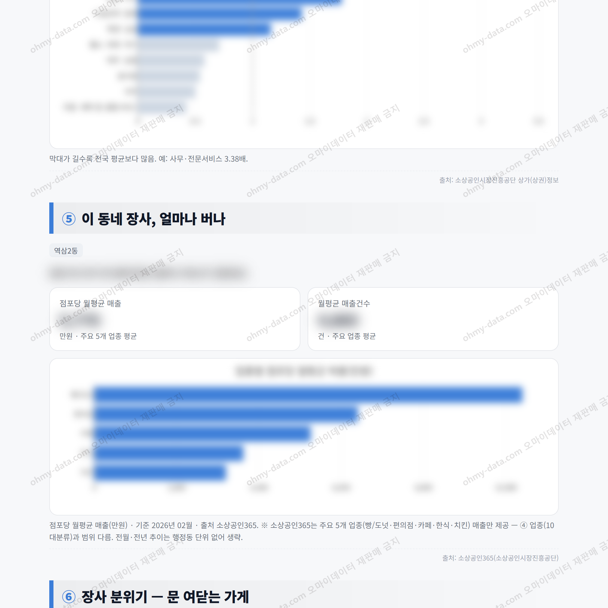 역삼2동 역삼2동_맛보기_3.png