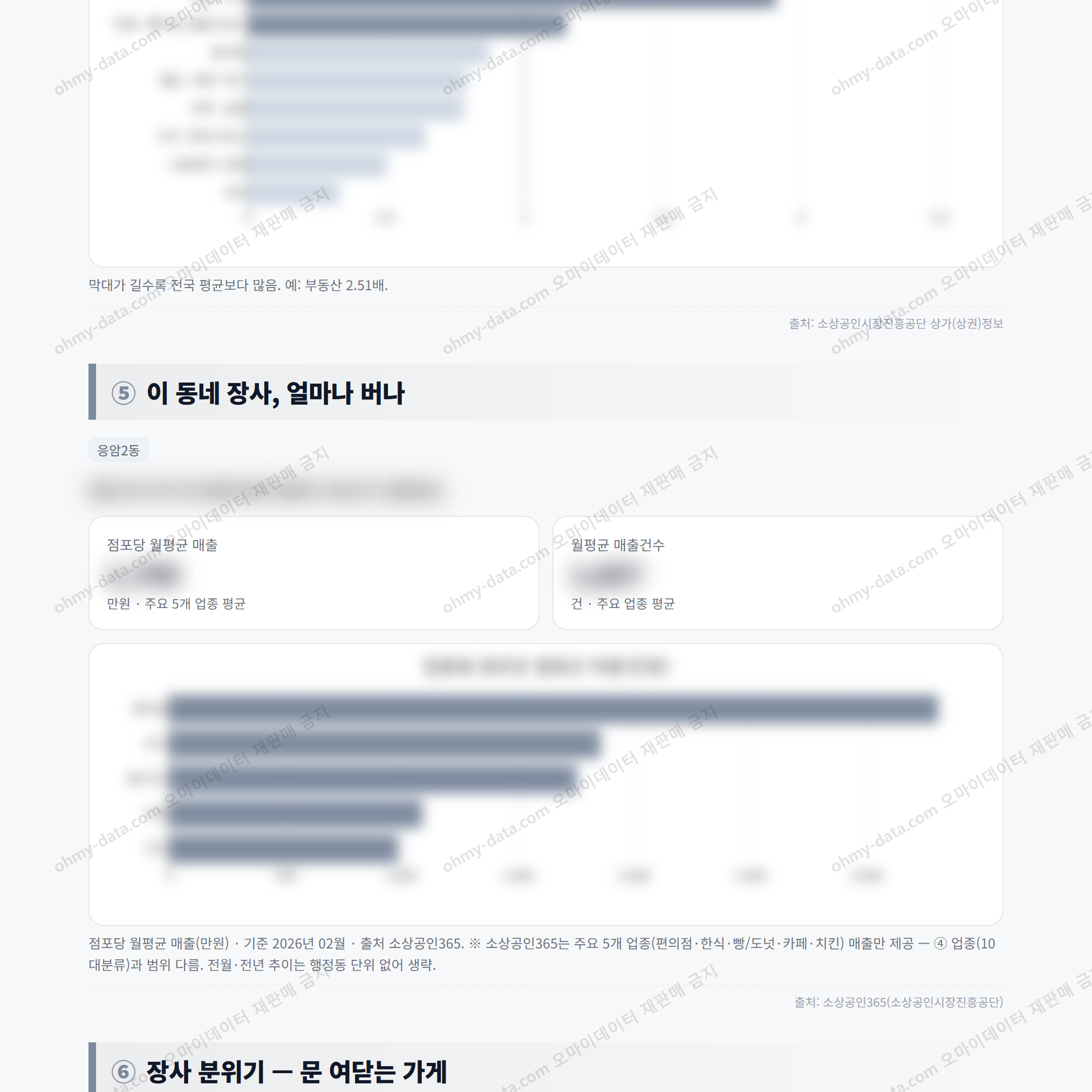 응암2동 응암2동_맛보기_3.png