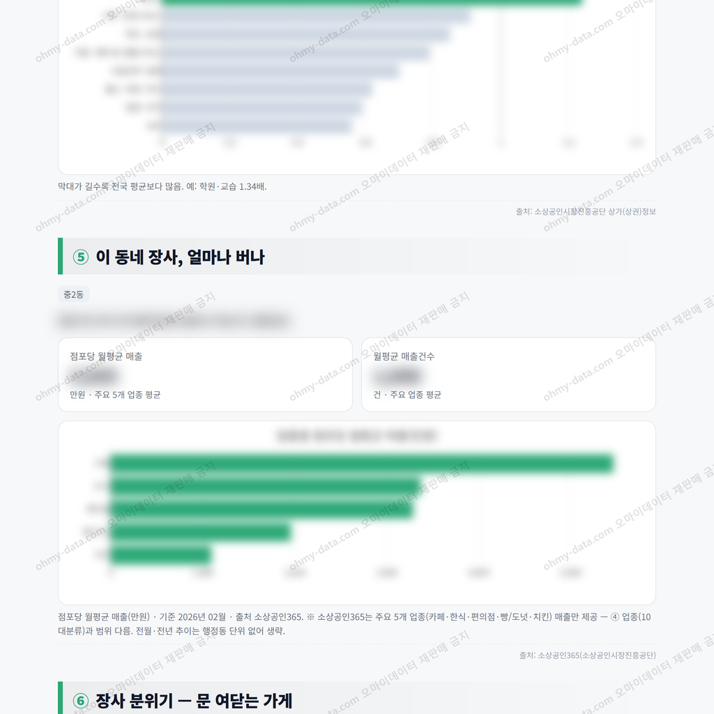 중2동 중2동_맛보기_3.png