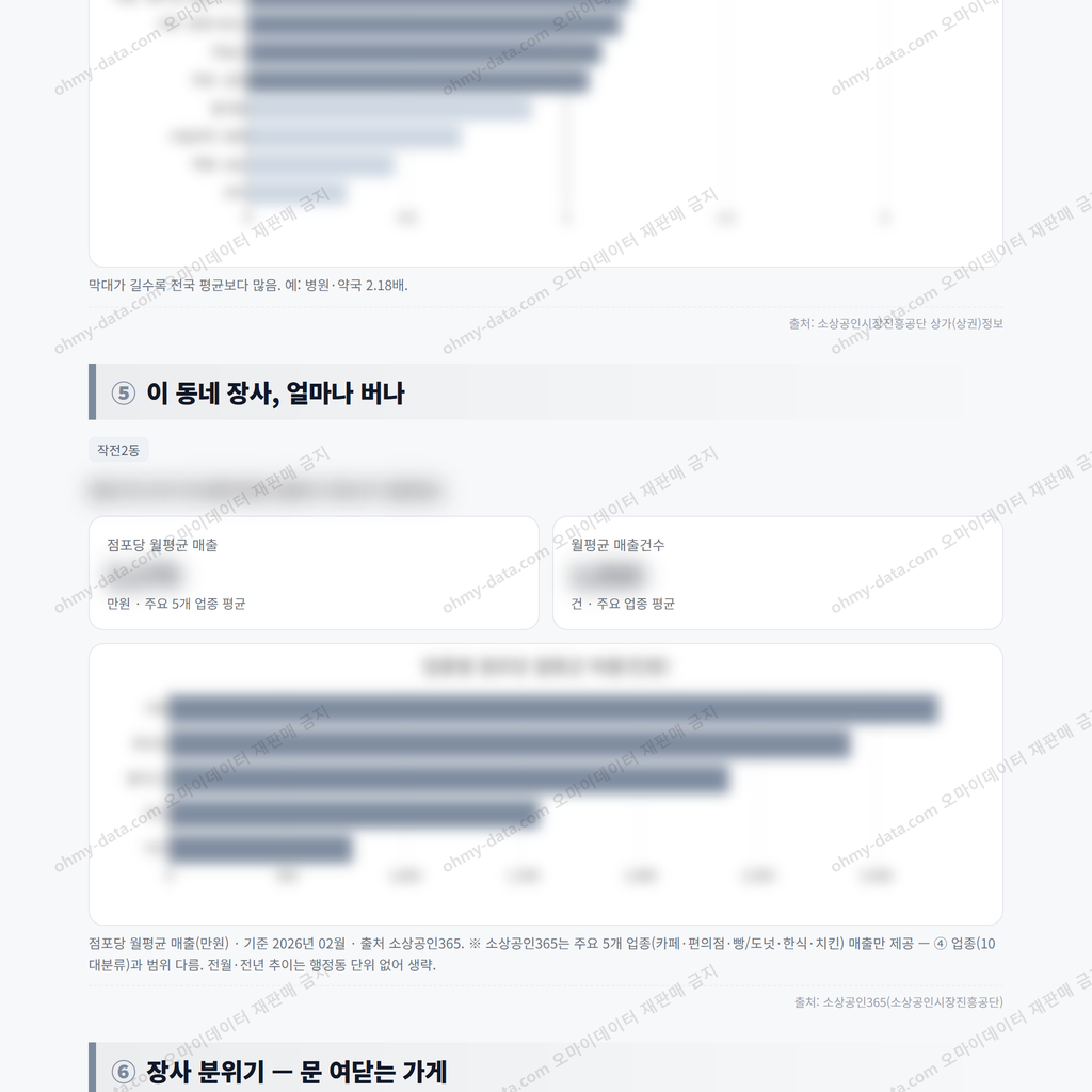 작전2동 작전2동_맛보기_3.png