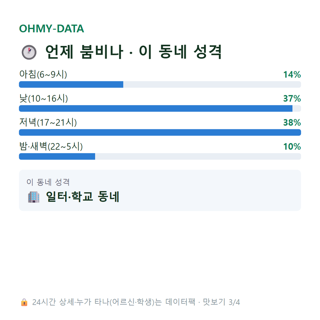 남대문로2가 맛보기