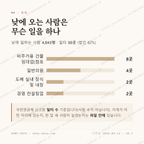 수성동2가 맛보기 3