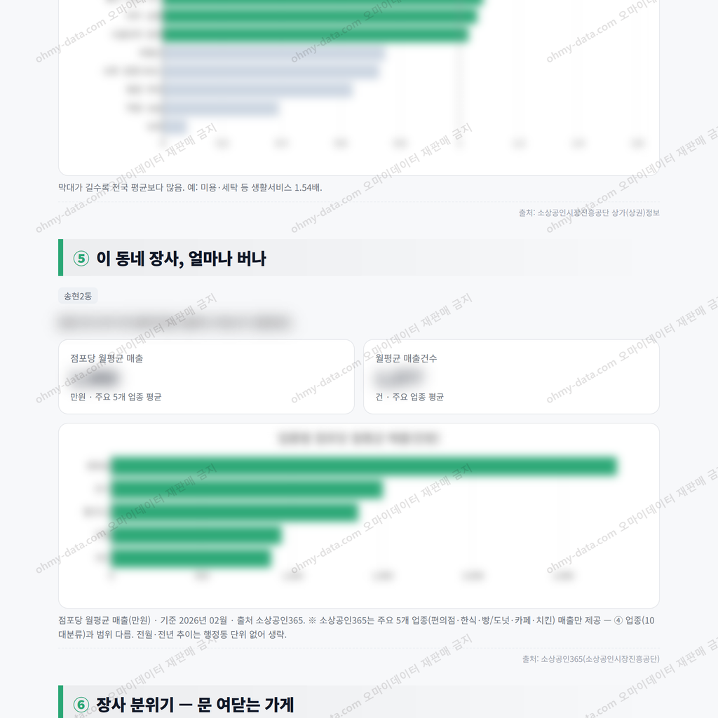 송현2동 송현2동_맛보기_3.png