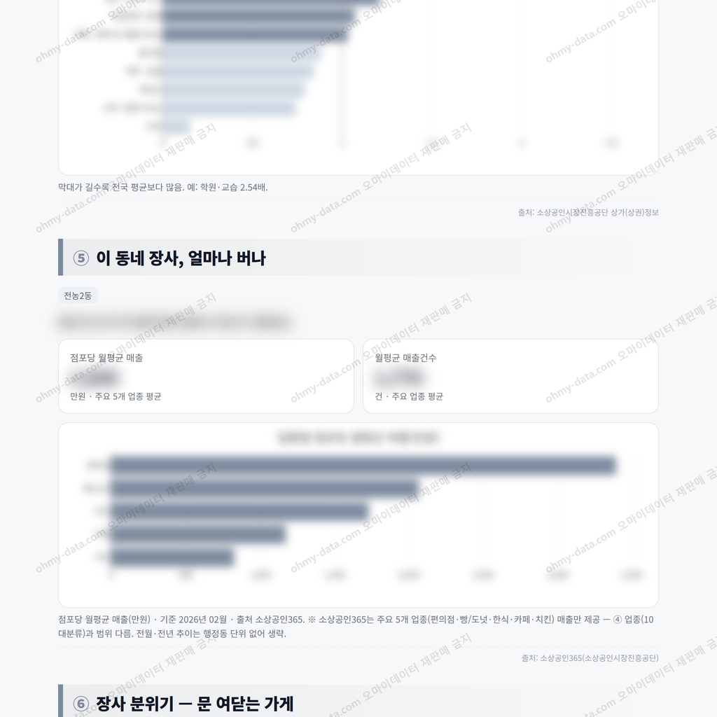전농2동 전농2동_맛보기_3.png