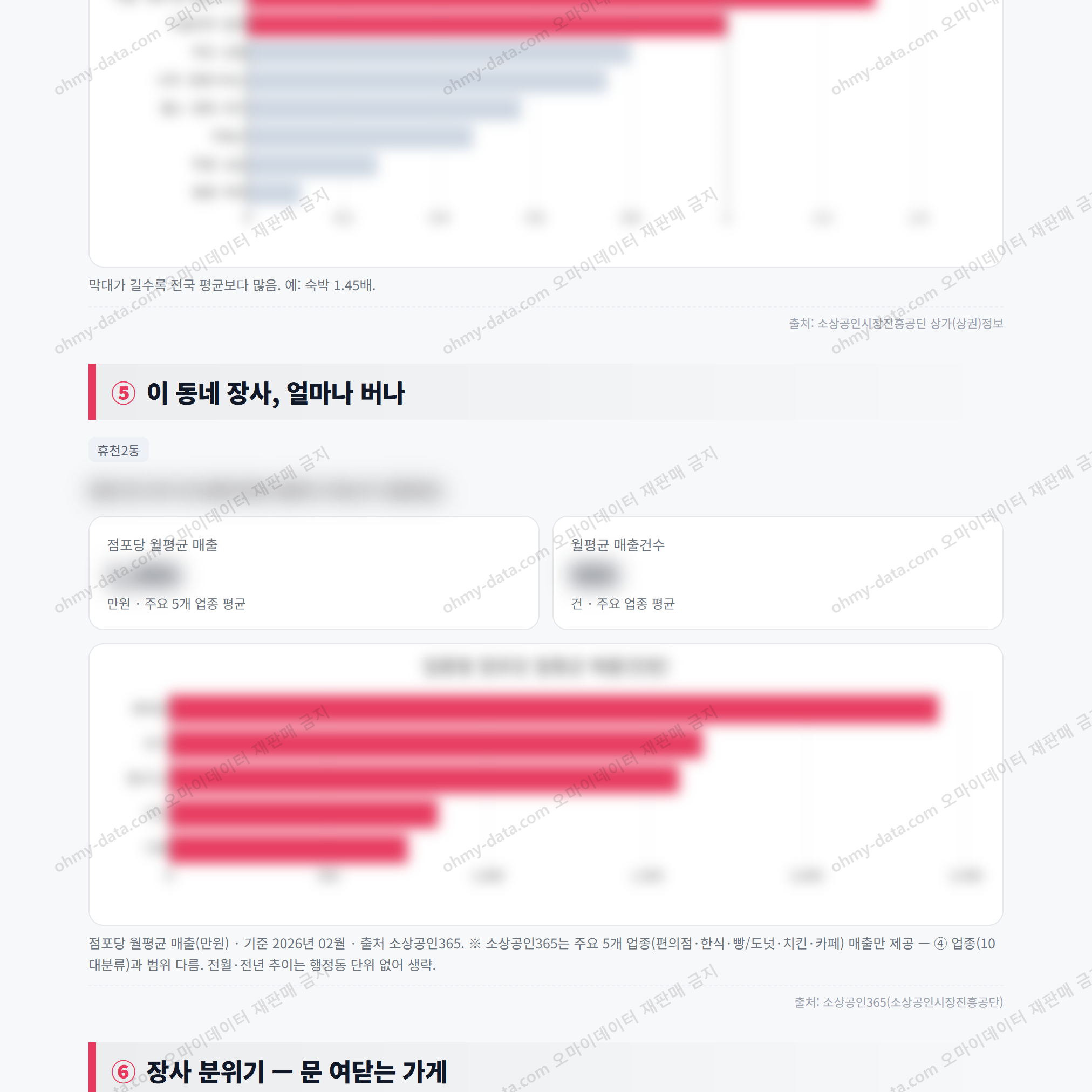 휴천2동 휴천2동_맛보기_3.png
