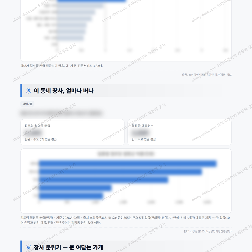 범어2동 범어2동_맛보기_3.png