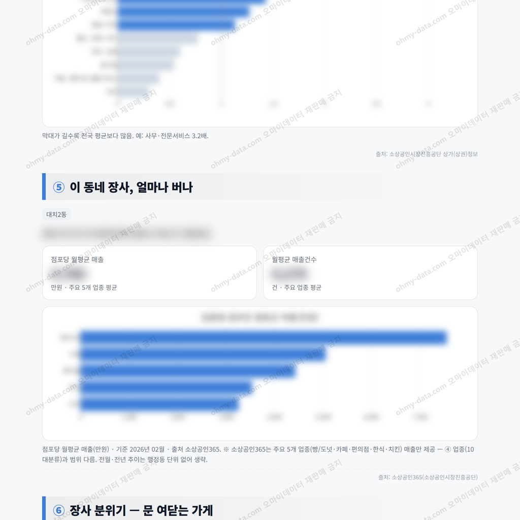대치2동 대치2동_맛보기_3.png