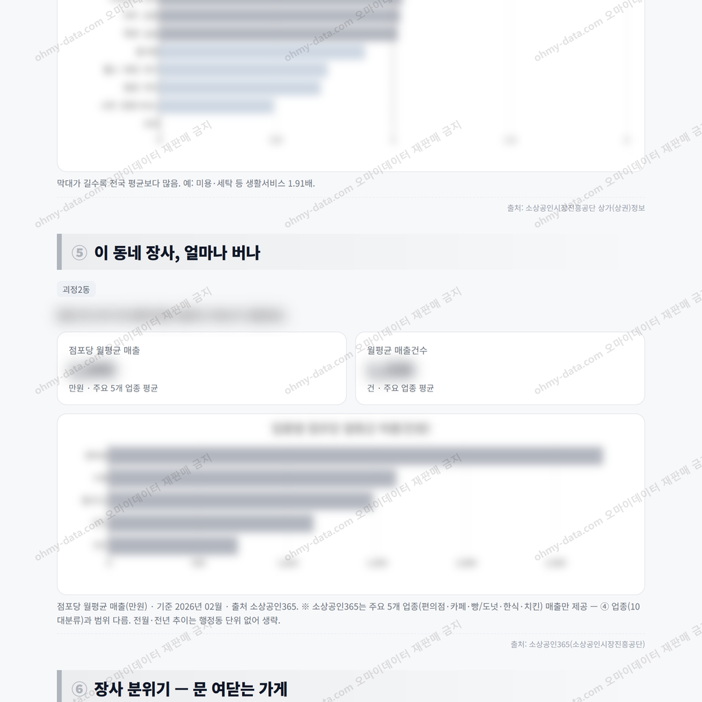 괴정2동 괴정2동_맛보기_3.png
