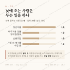 금호동2가 맛보기 3