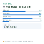 매산로2가 맛보기