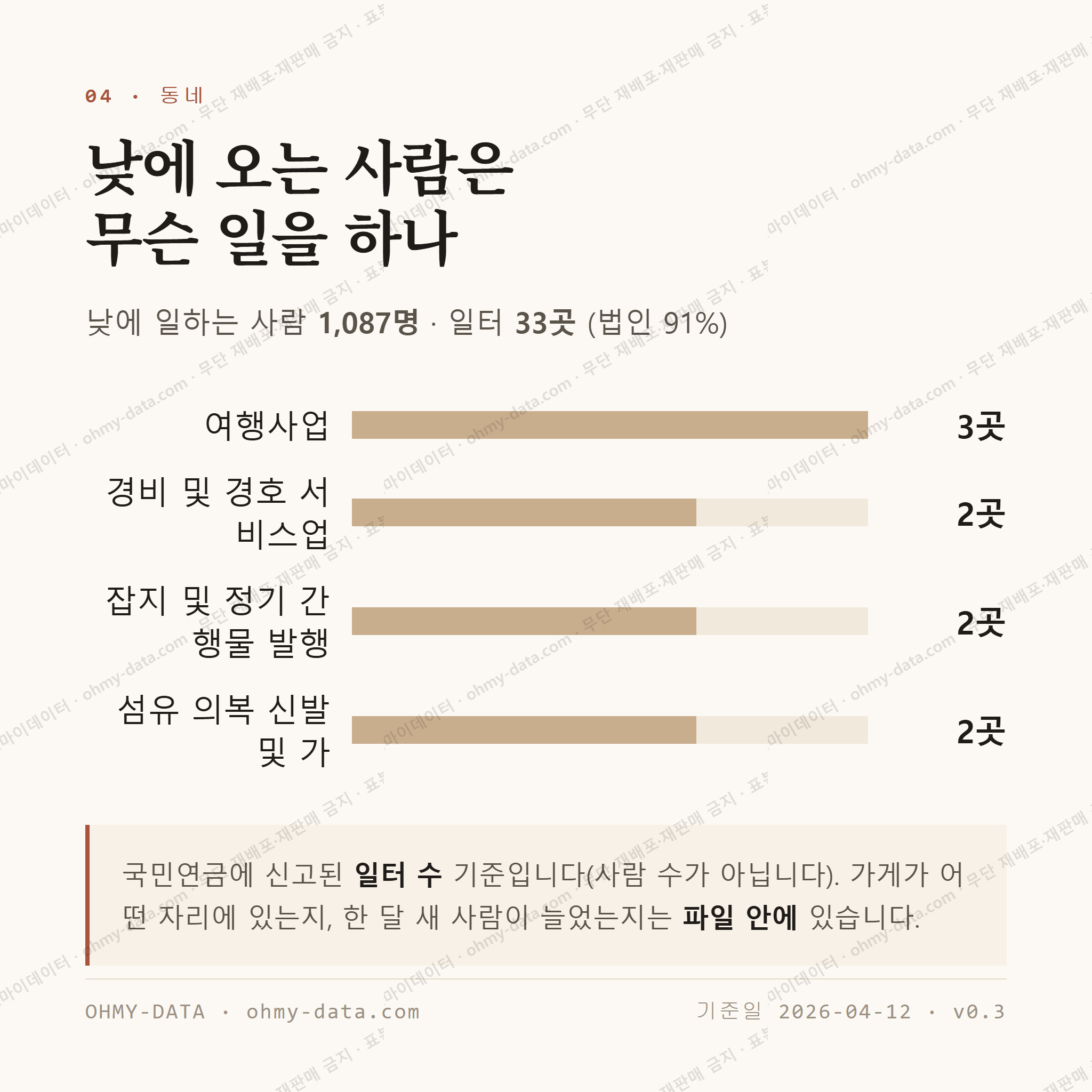 계산동2가 맛보기 3