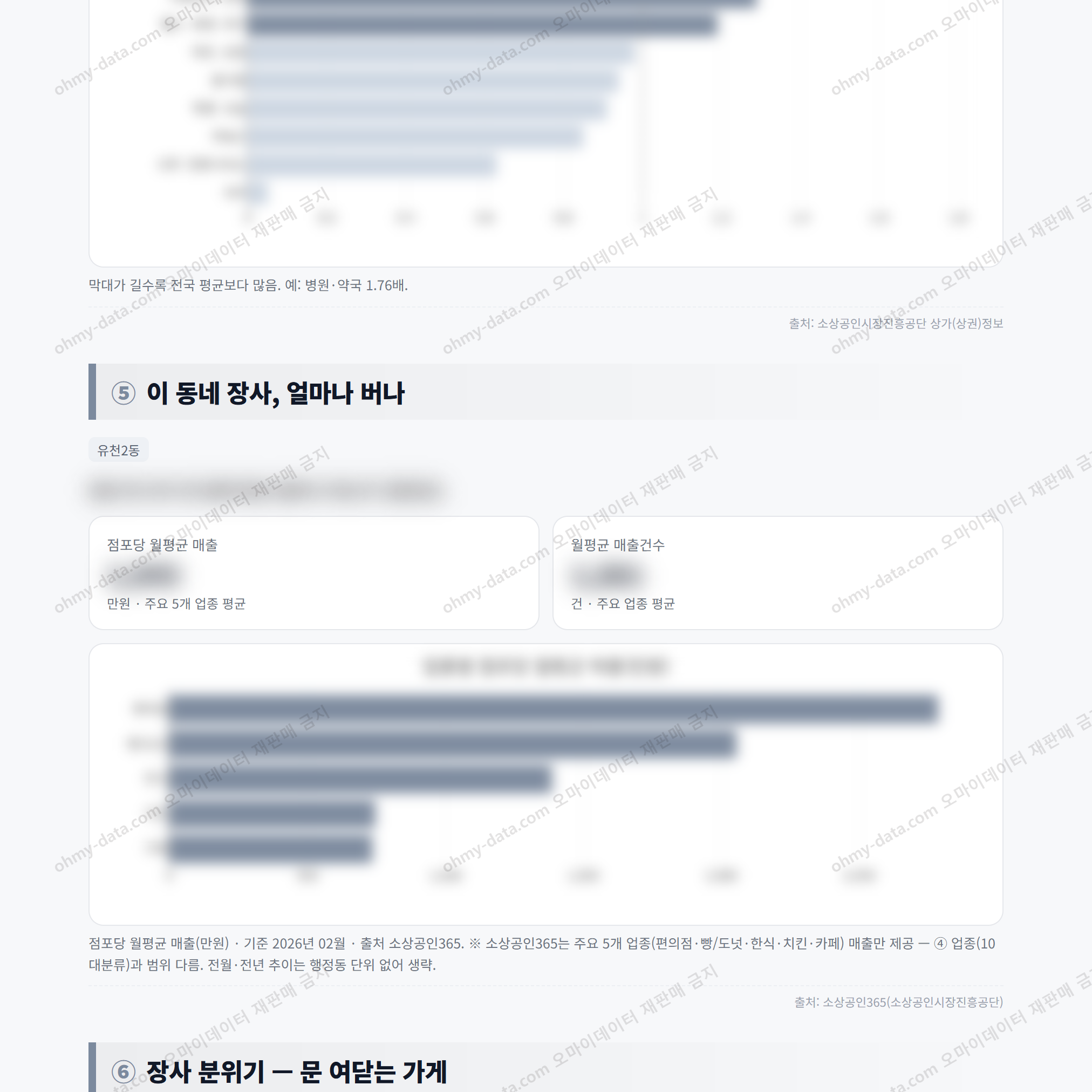 유천2동 유천2동_맛보기_3.png