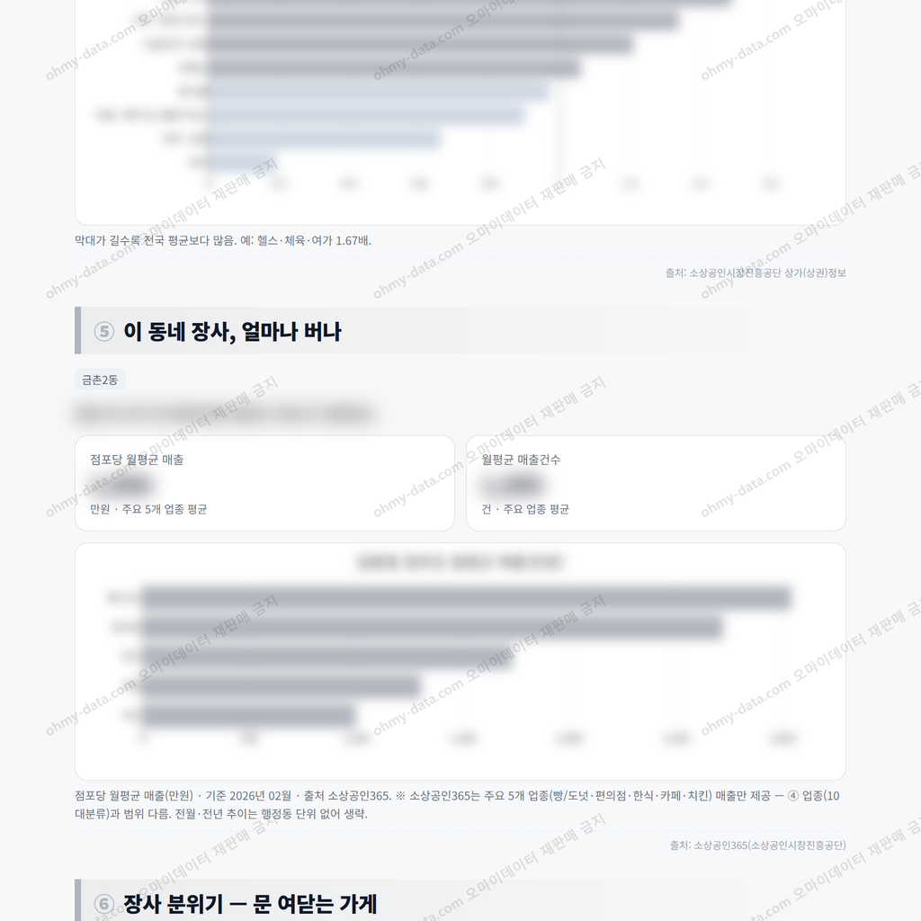 금촌2동 금촌2동_맛보기_3.png