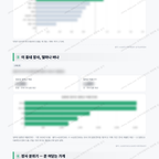 신평2동 신평2동_맛보기_3.png