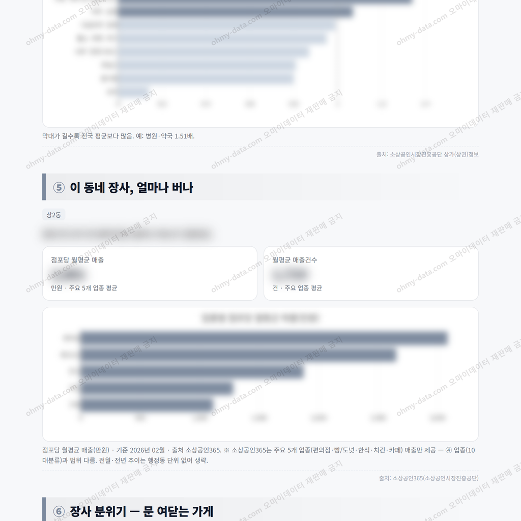 상2동 상2동_맛보기_3.png