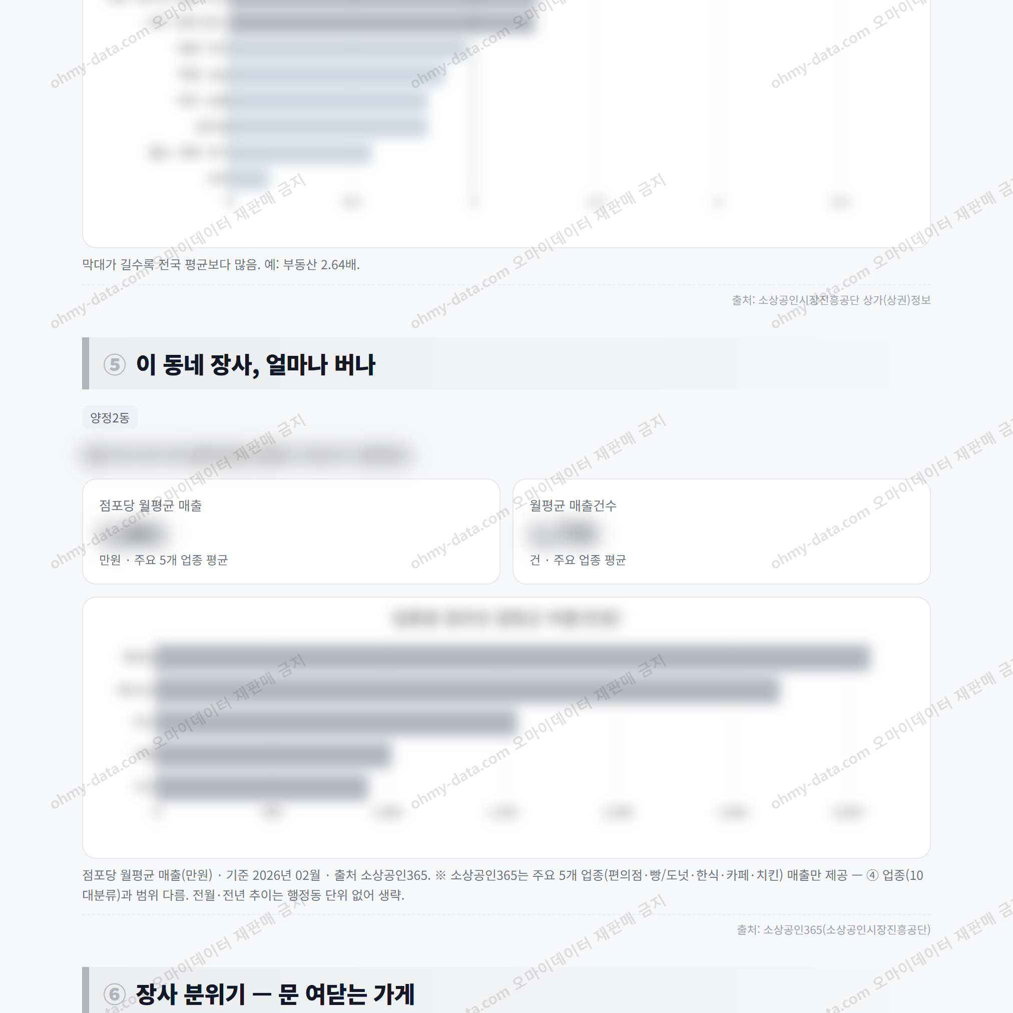양정2동 양정2동_맛보기_3.png
