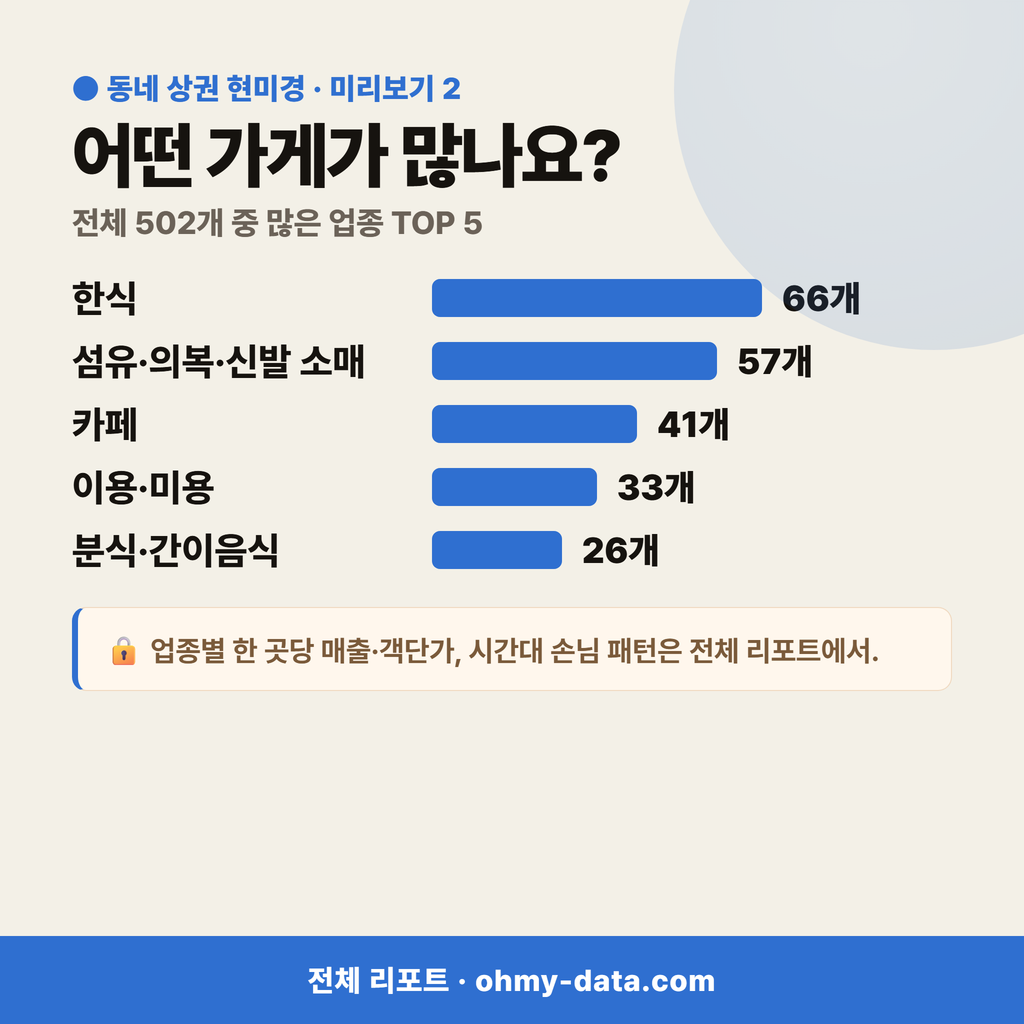 북문로2가 북문로2가_맛보기_3.png