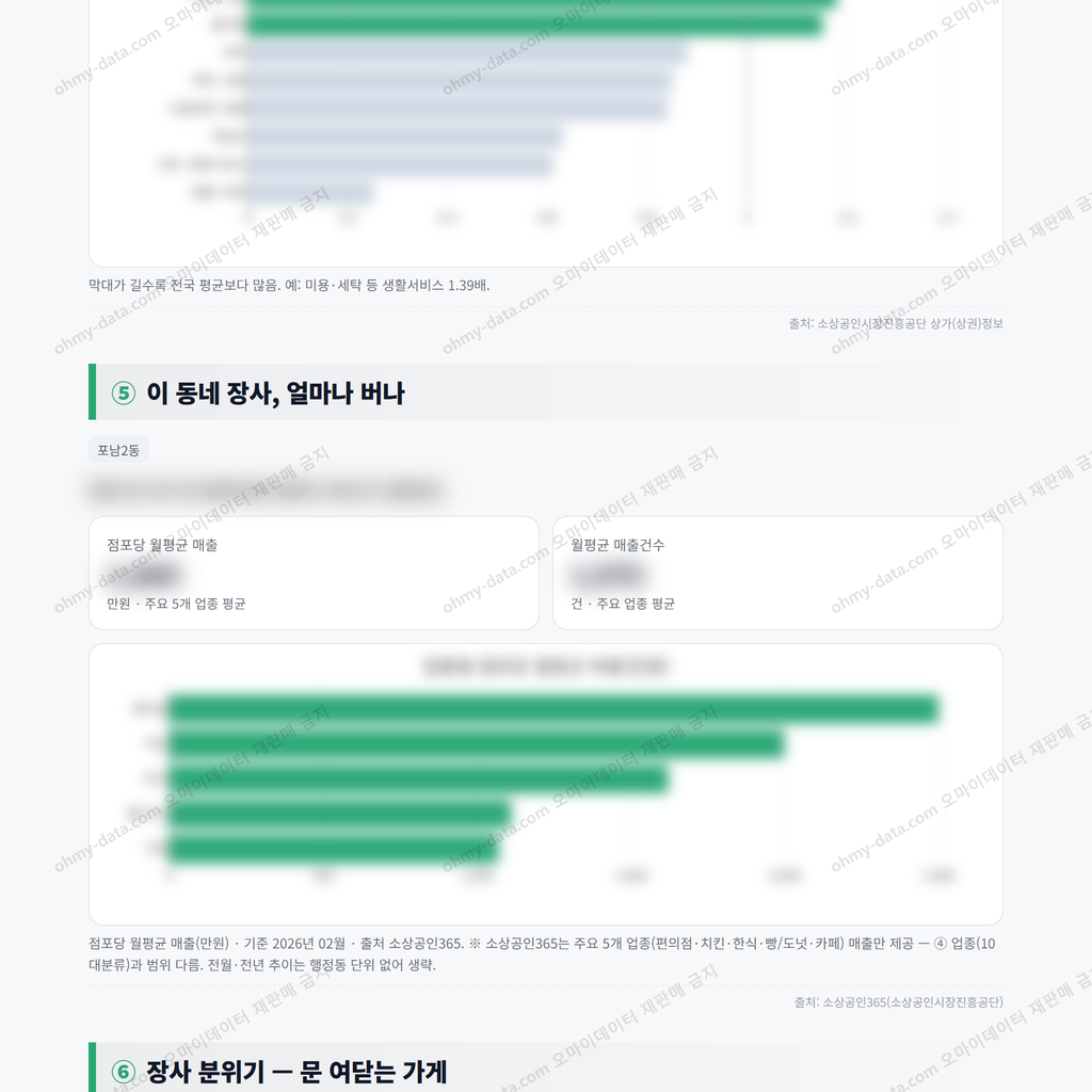 포남2동 포남2동_맛보기_3.png