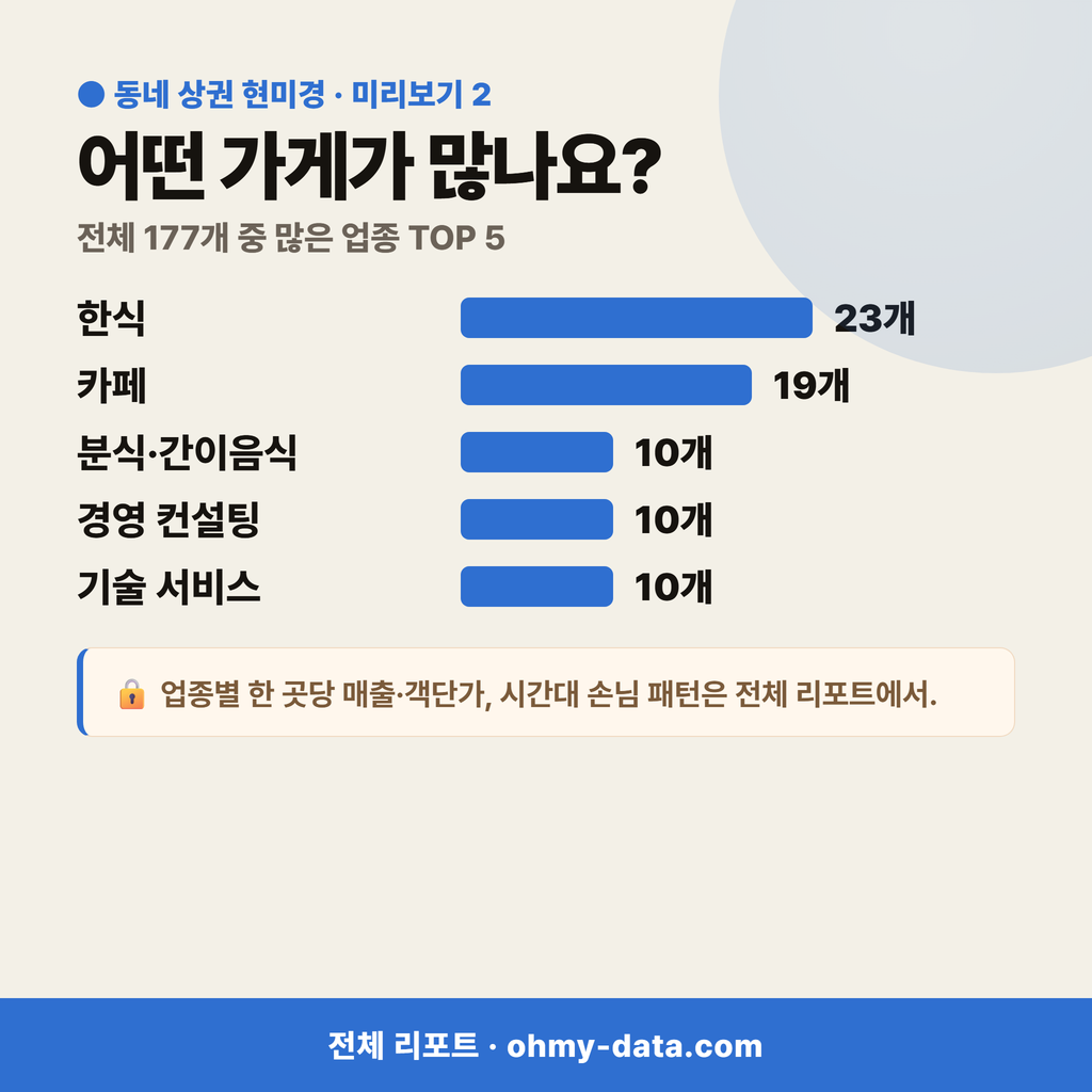 신문로2가 신문로2가_맛보기_3.png