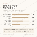 영등포동2가 맛보기 3
